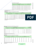 Agro - Balanza Comercial Agricola Por Producto 1980-2002_nopw