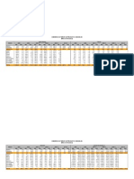 Agro - Comercio Exterior de Productos Sensibles_nopw