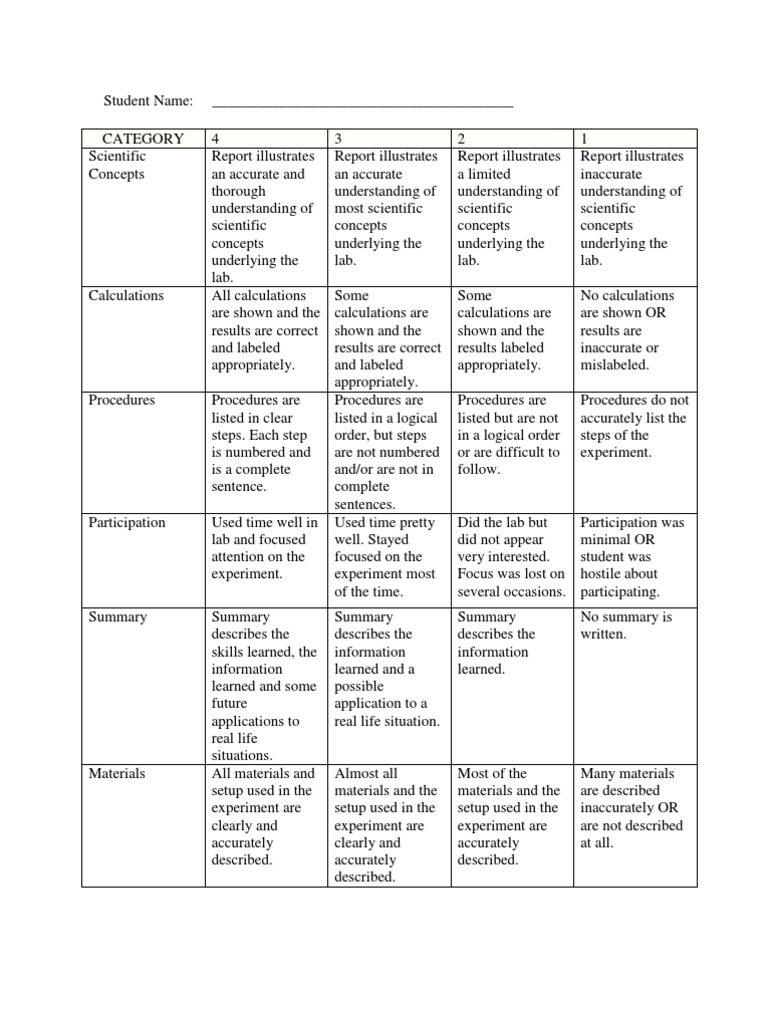 Clay Rubric PDF Experiment Laboratories
