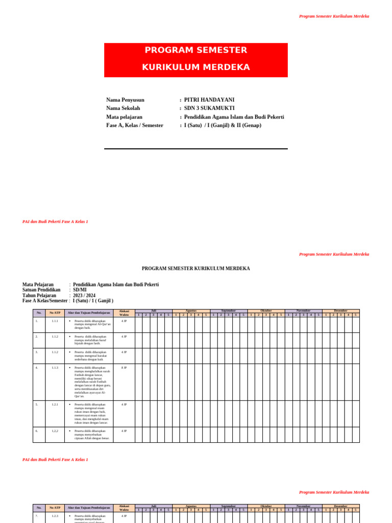 Program Semester PAI Kelas 1 SD | PDF