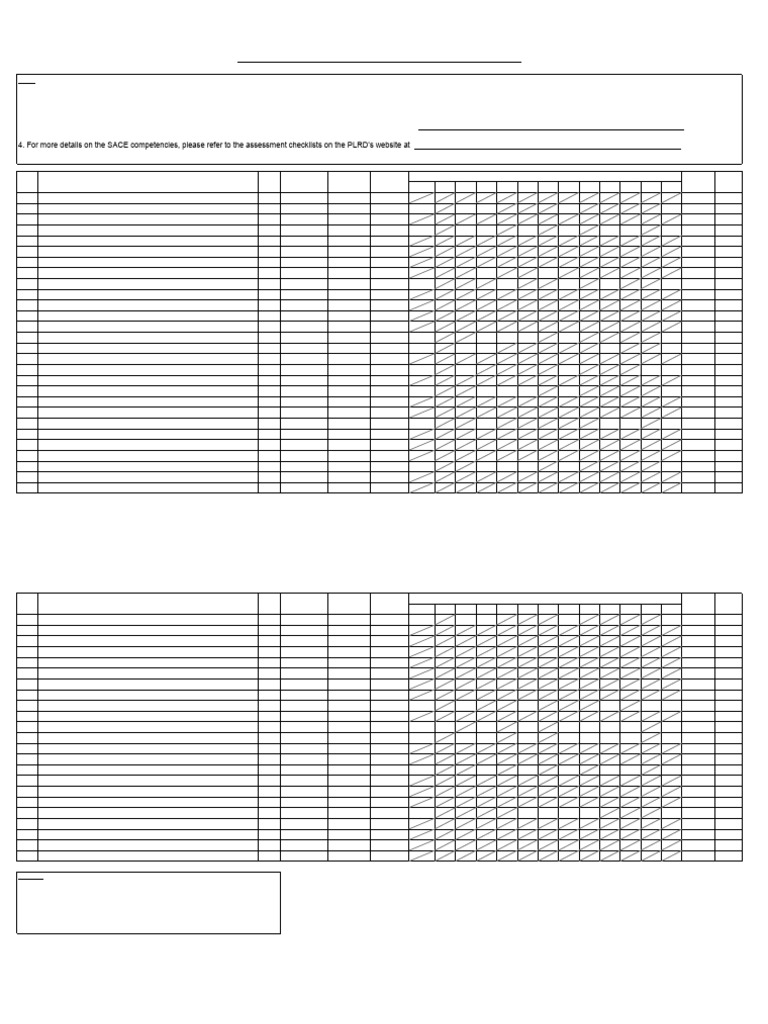 SACE 2024/25 Results Overview | PDF