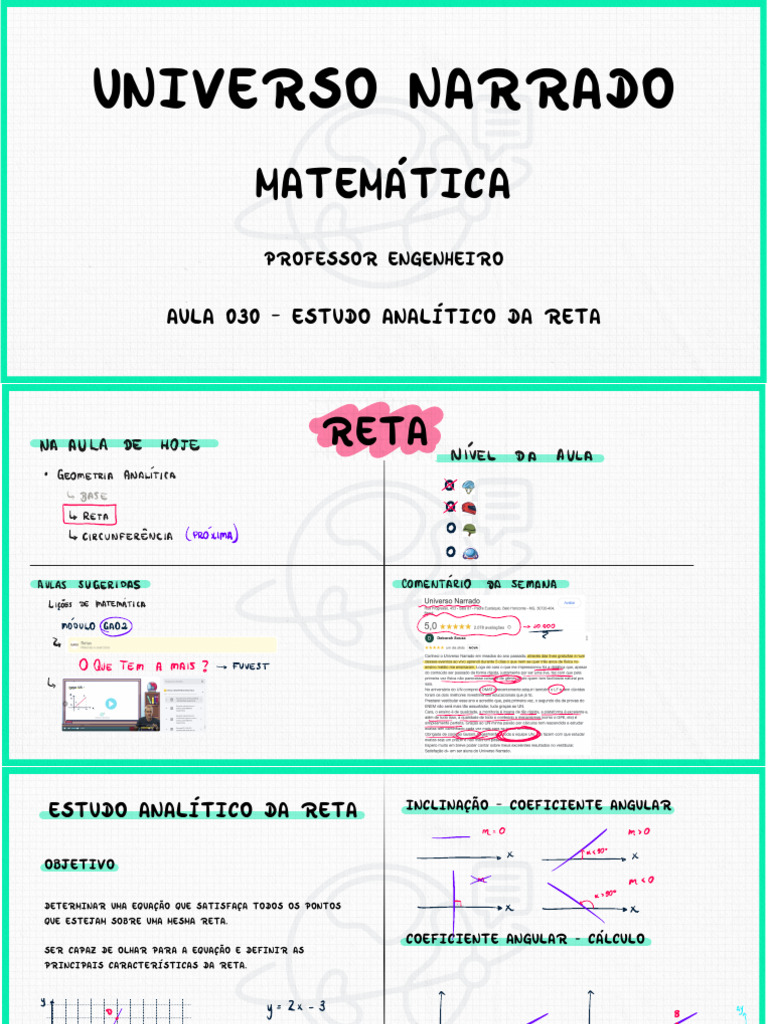 Estudo Analítico da Reta | PDF | Linha (Geometria) | Inclinação