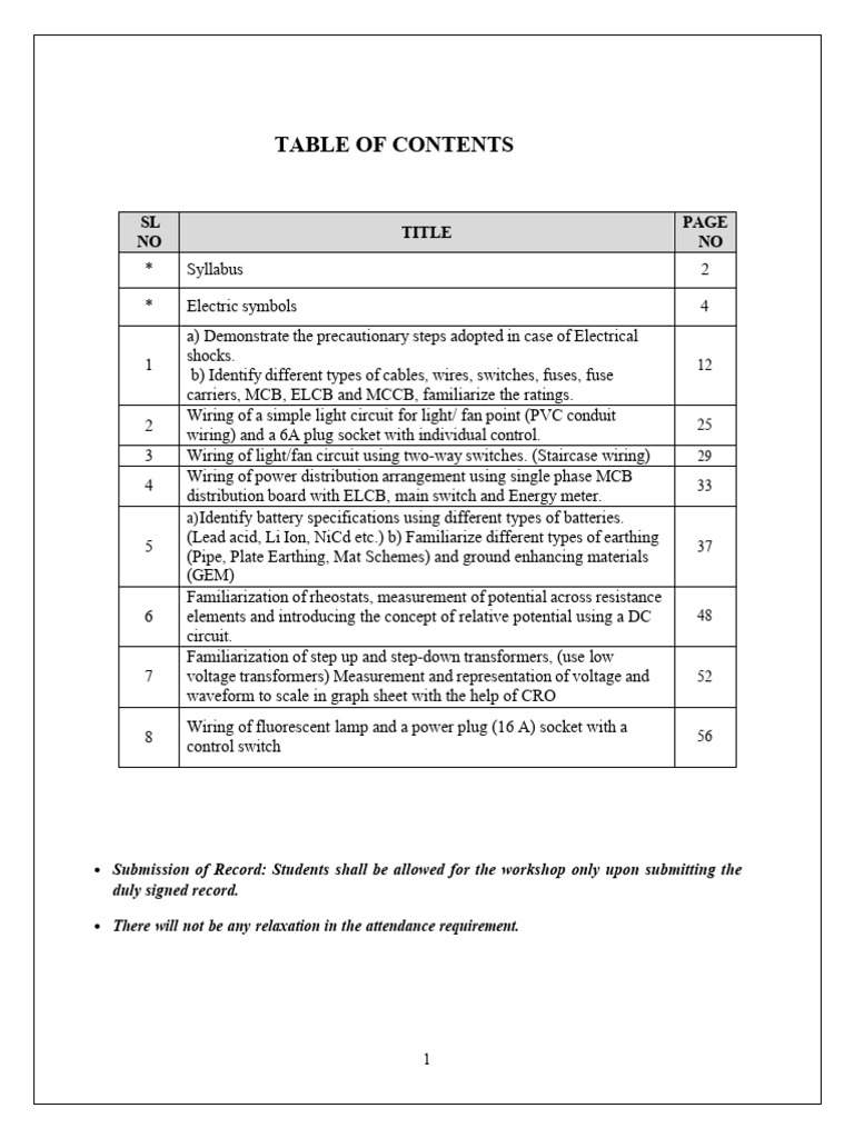 Symbols and Protection | PDF | Fuse (Electrical) | Switch