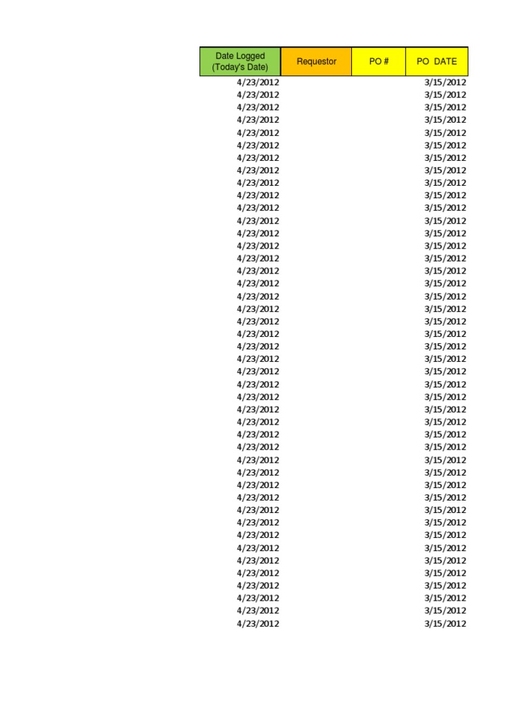 PO Date Log Summary | PDF | Career & Growth | Finance & Money Management
