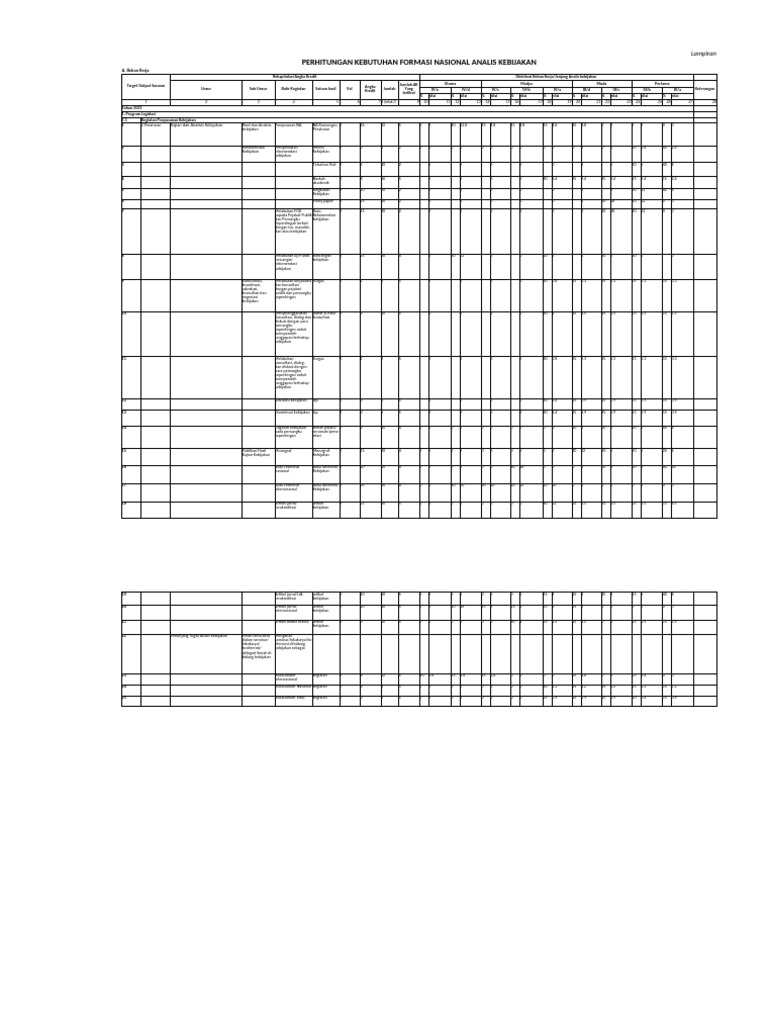 Form Perhitungan Kebutuhan JFAK | PDF