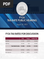 Tax Rate Public Hearing