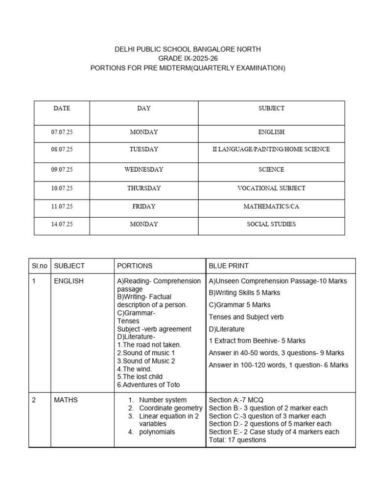6323 Pre Midterm Syllabus | PDF | Mathematics