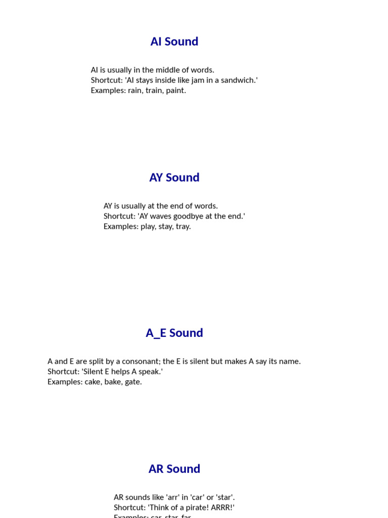 Mastering English Vowel Sounds | PDF
