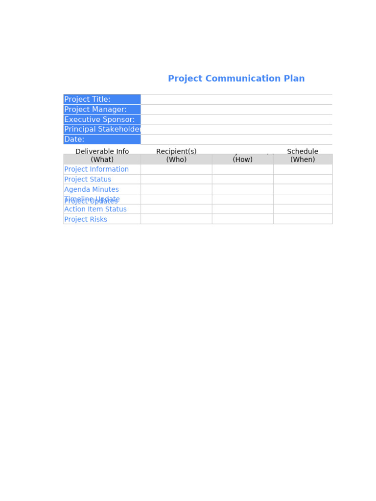 Project Communication Plan Overview | PDF | Business | Computing