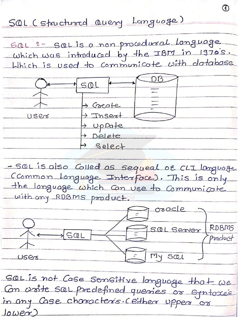 Complete SQL Notes - From Basics To Advanced Guide | PDF