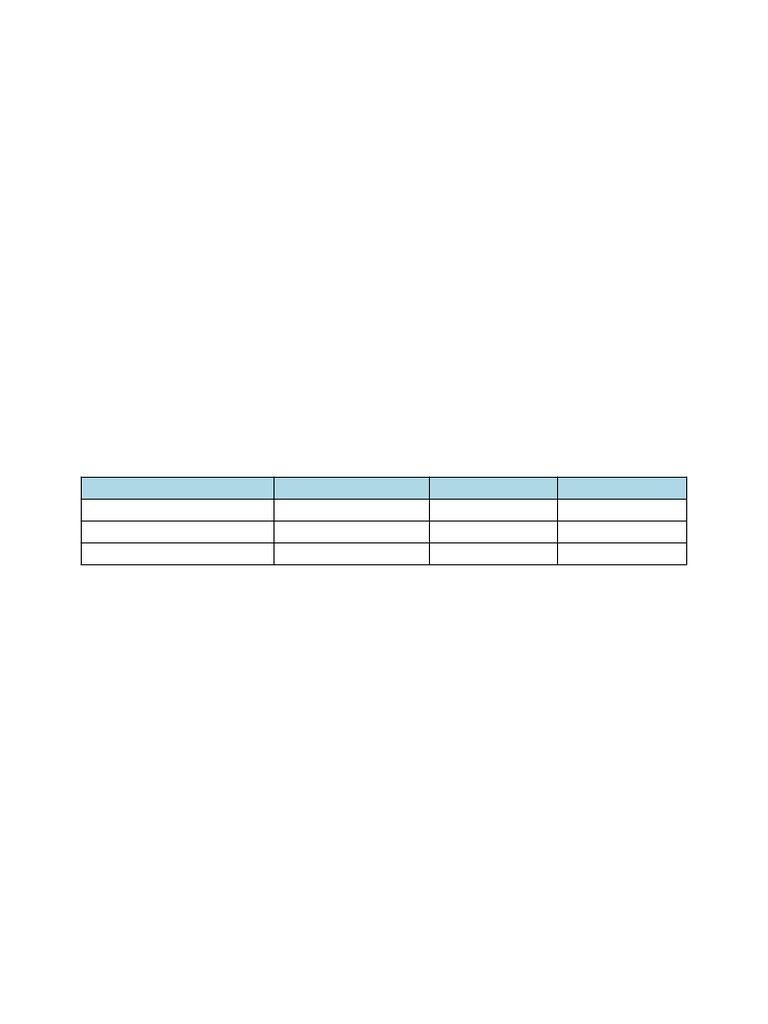 SBI Valuation Report Guidelines and Fees | PDF