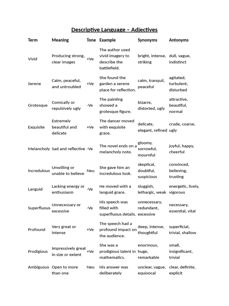 Descriptive Language: Adjectives & More | PDF | Poetry | Metre (Poetry)