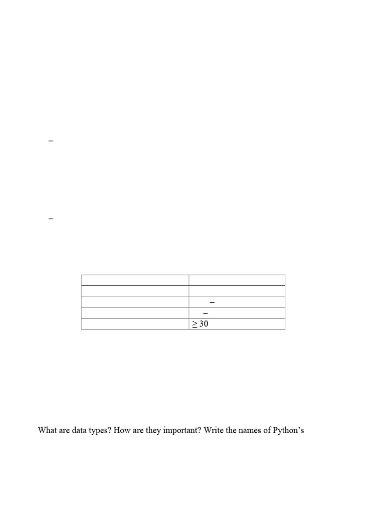 Class XI Computer Science Unit Test 1 | PDF