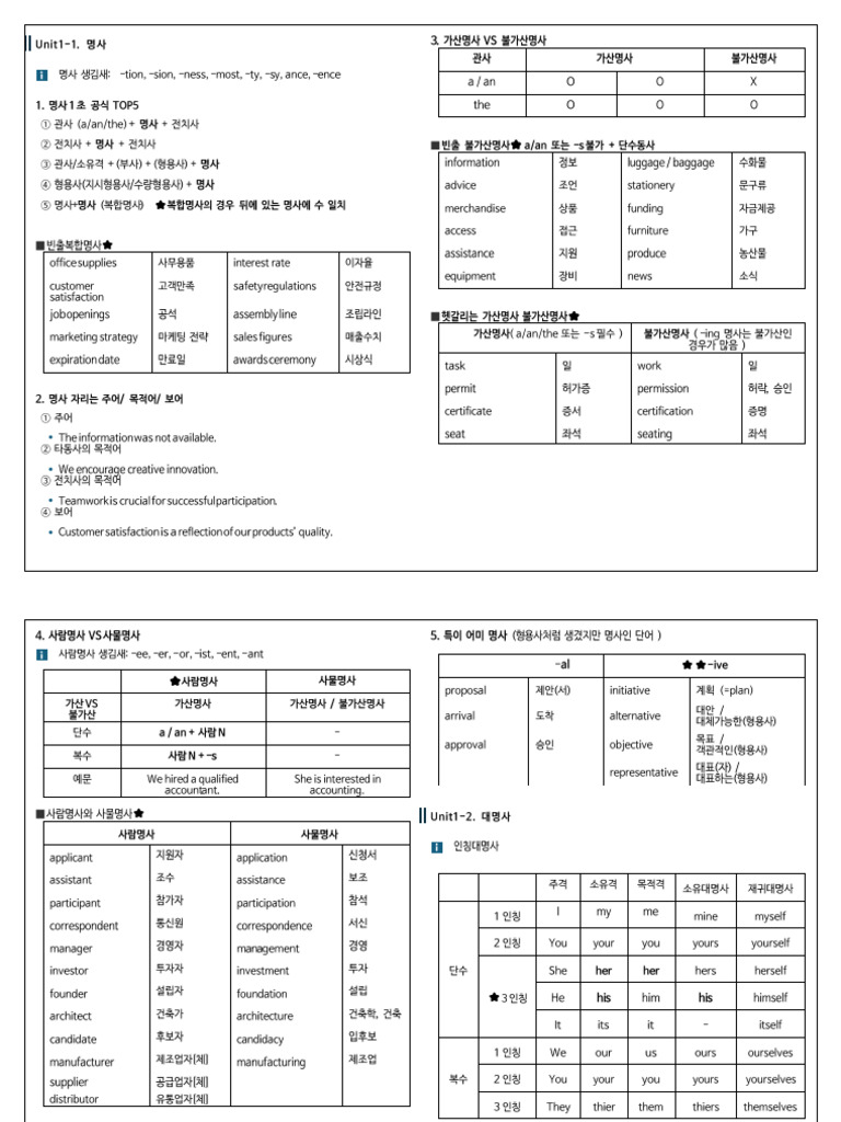 명사대명사 | PDF