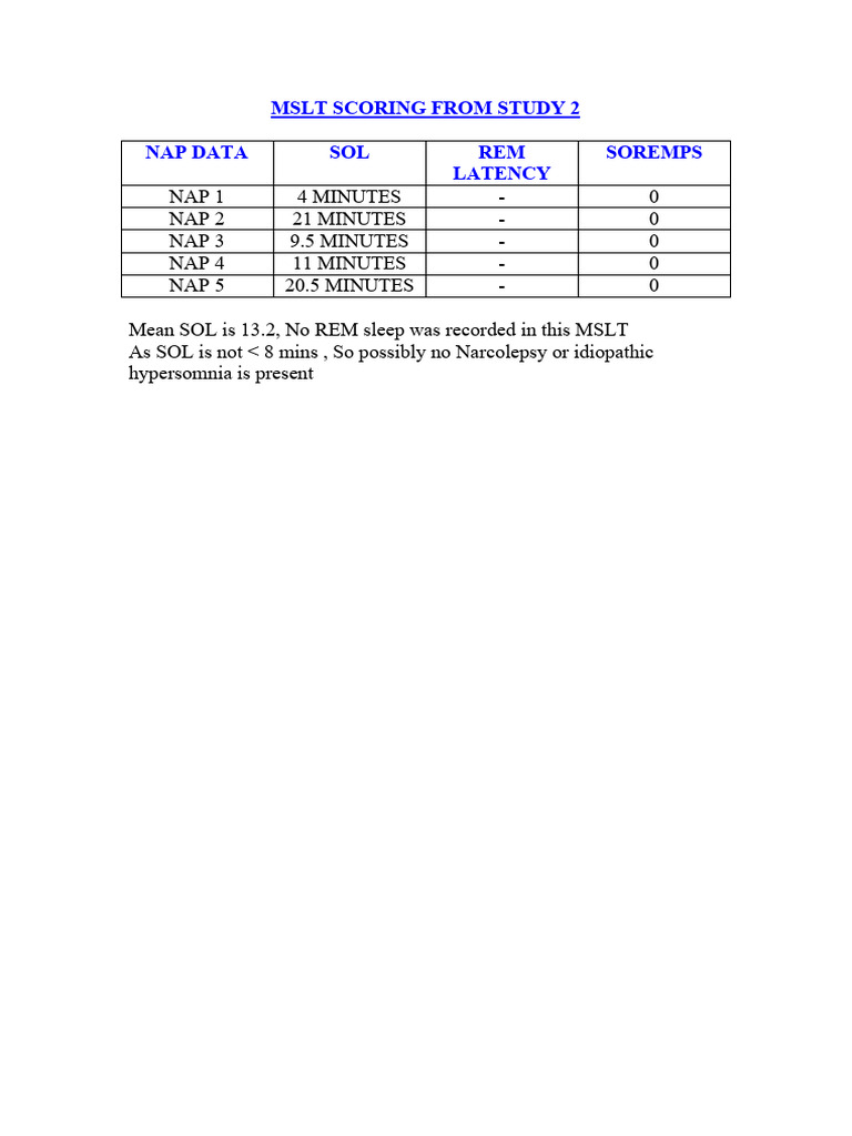 MSLT Study 2 Results: NAP Data Analysis | PDF