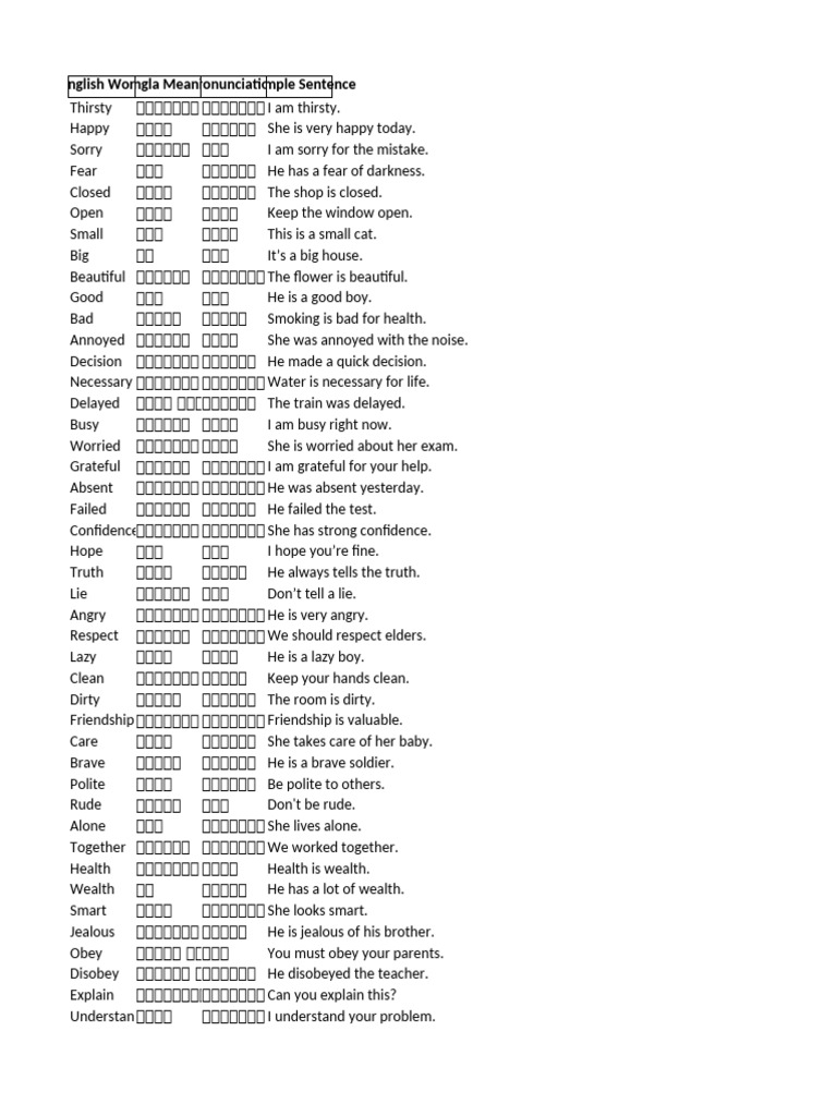 100 English Words With Bangla | PDF