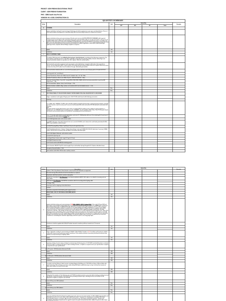 Azim Premji Educational Trust HT Works | PDF | Transformer | Relay