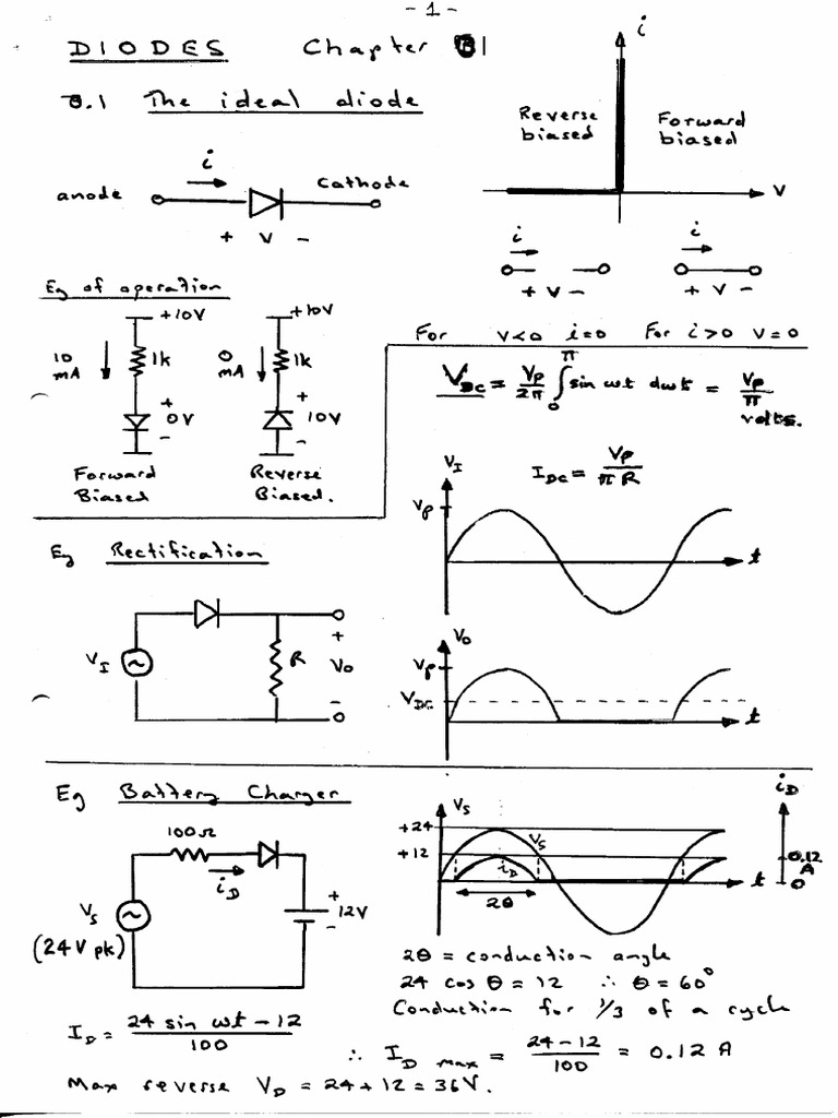 2EB PN and Zener Diodes | PDF