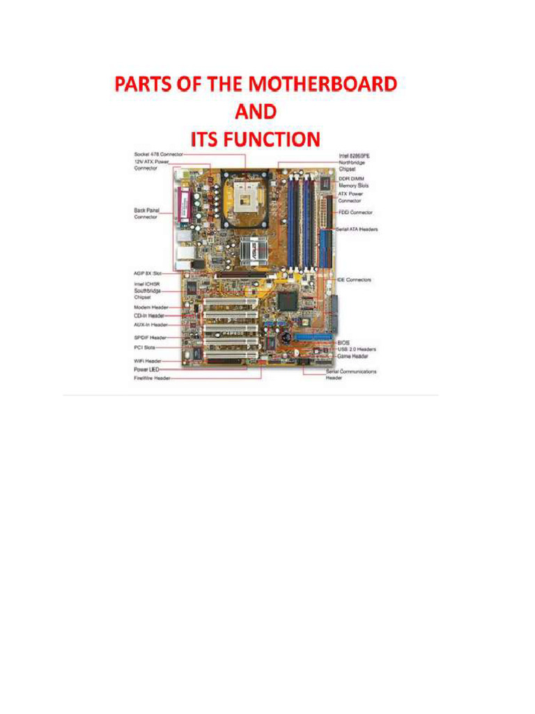 Computer Board and Their Function | PDF