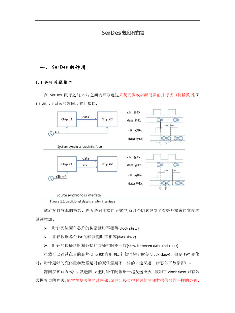 serdes详解 | PDF