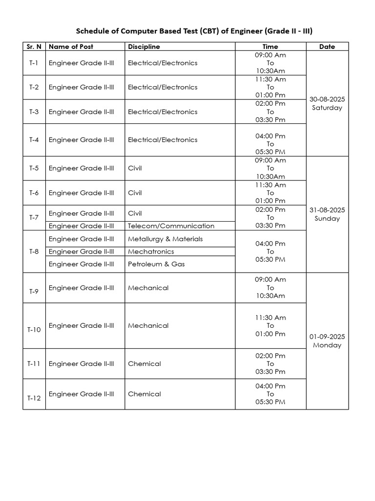 Schedule of Computer Based Test (CBT) of Engineer (Grade II - III ...