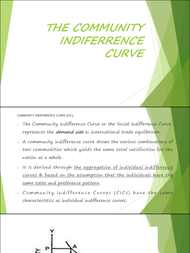 Community Indifference Curve Explained | PDF | Economic Theories ...