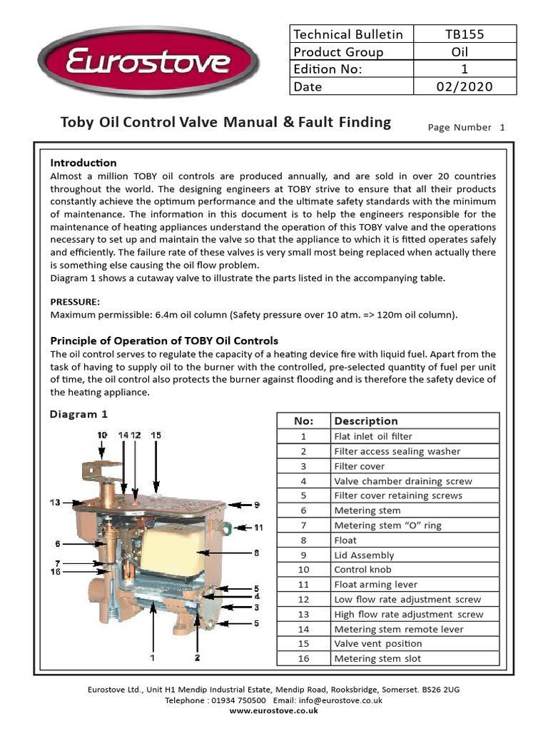 Toby Oil Control Valve Manual | PDF | Valve | Tap (Valve)