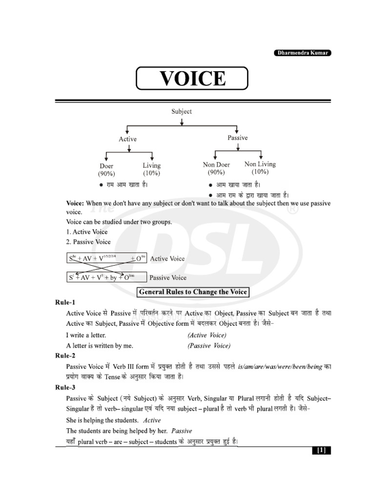 Voice | PDF