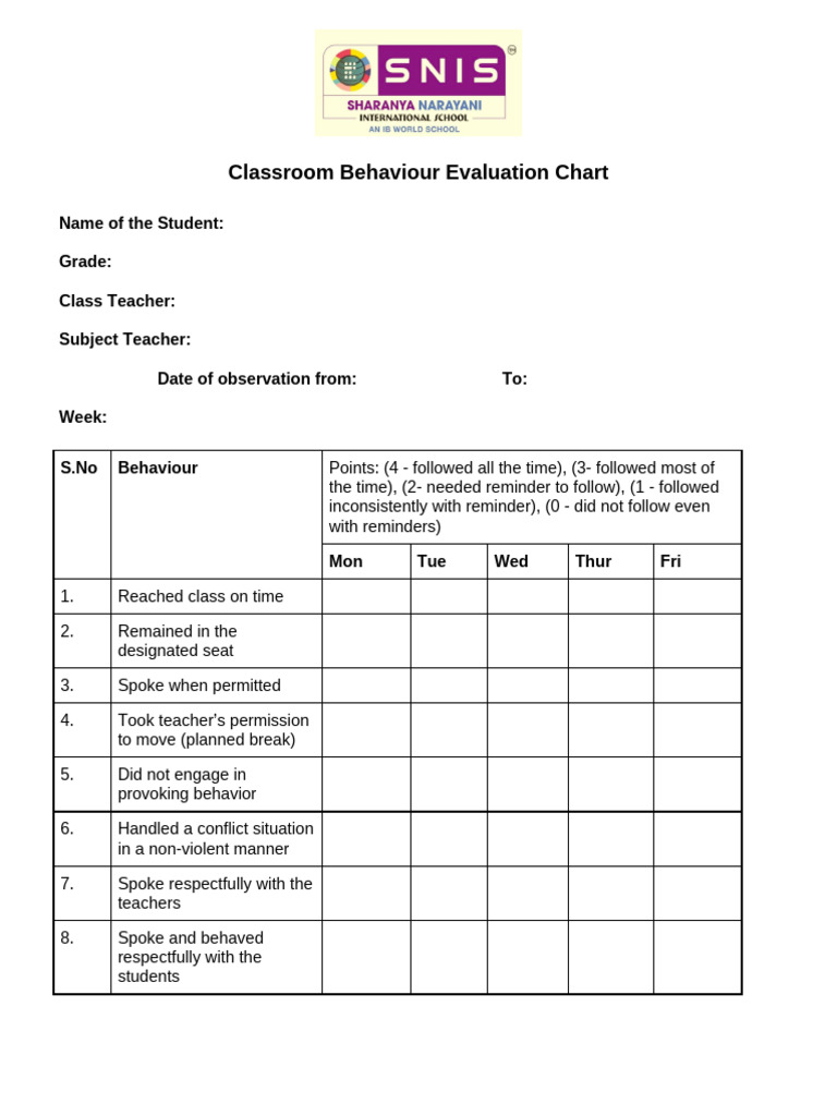 Behaviour Chart | PDF