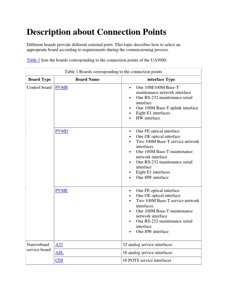 Selecting Connection Points for UA5000 | PDF | Input/Output | Scripting ...