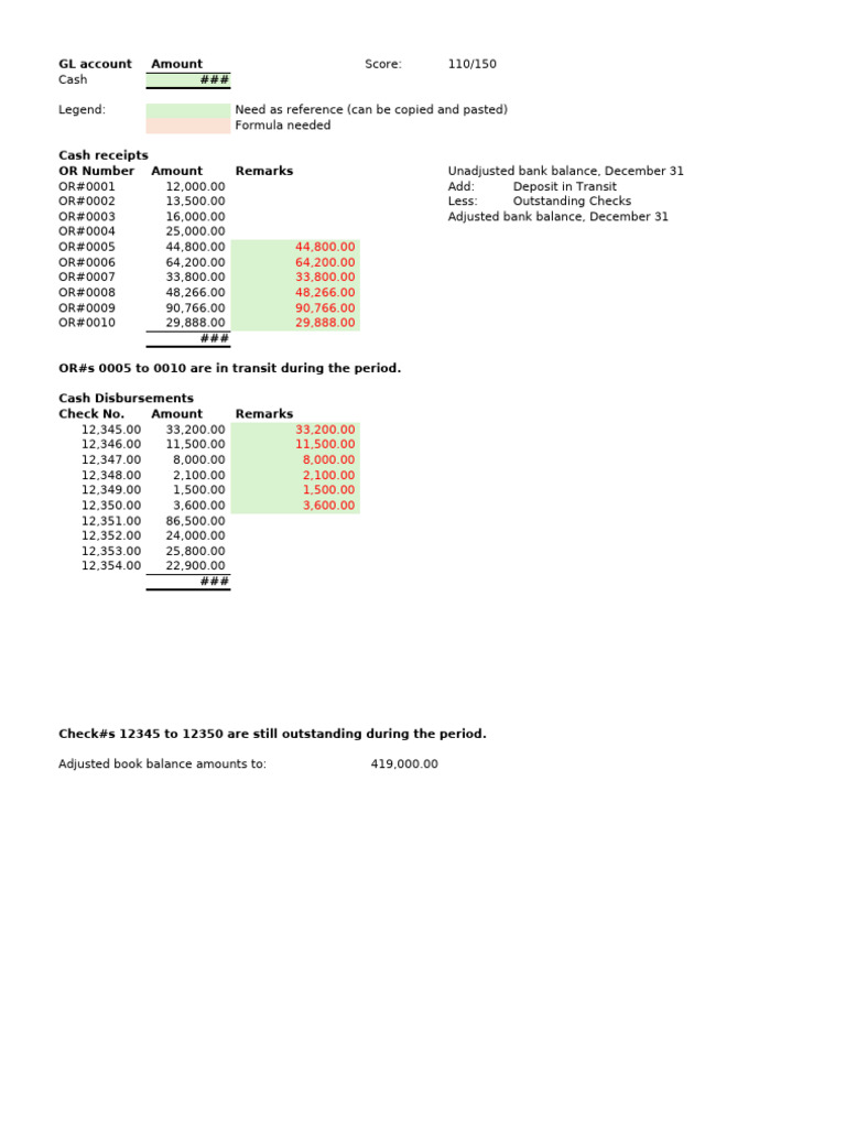 ABC Company Financial Overview 20x4 | PDF | Retained Earnings | Equity ...