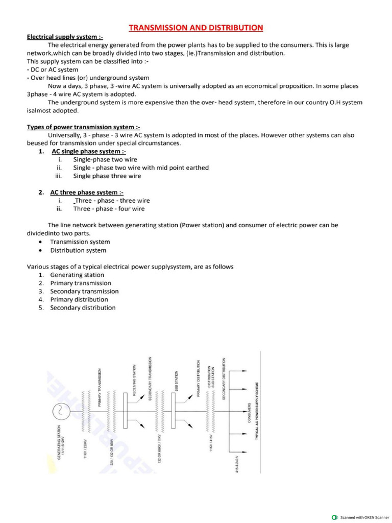 Transmission and Distribution Final | PDF
