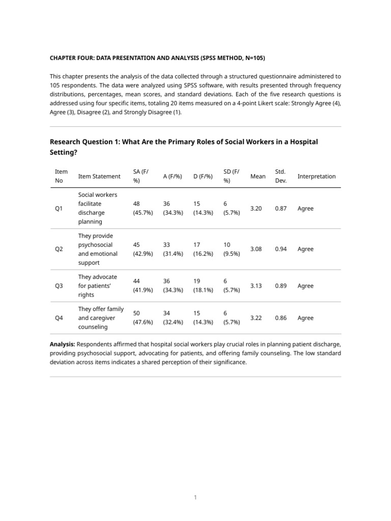 Hospital Social Workers' Impact Analysis | PDF | Social Work ...
