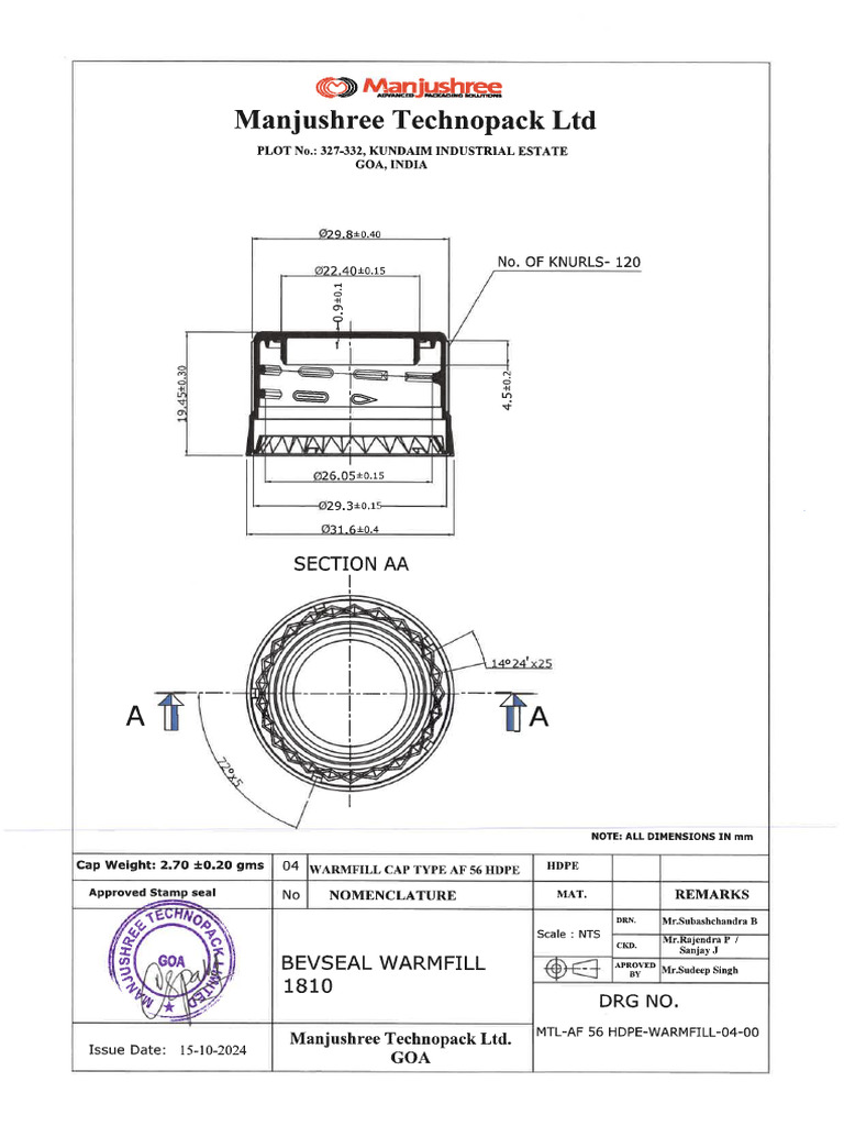 Cap Drawing 1 | PDF