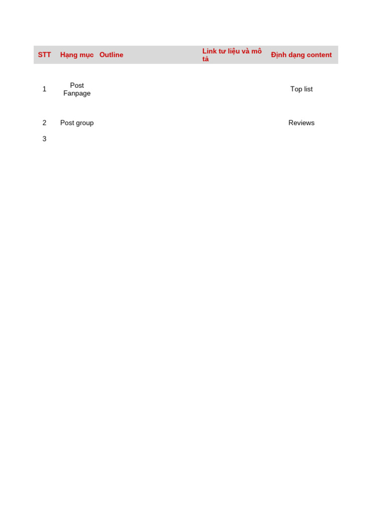 Order Content Social Media - Truyền Thông & Marketing | PDF