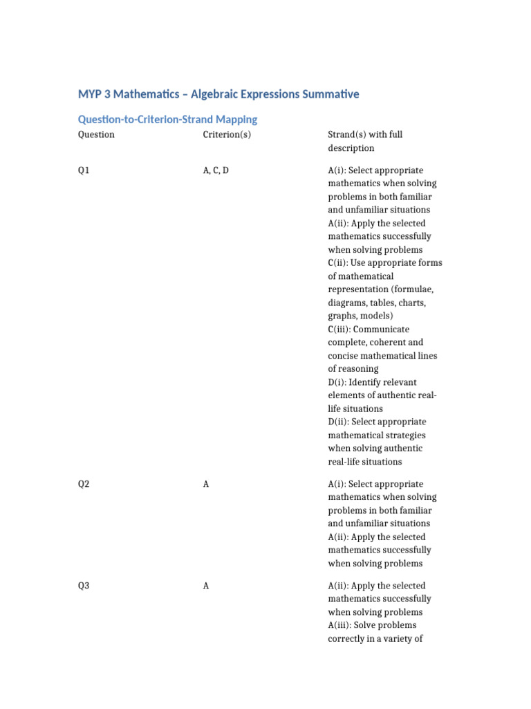 Algebraic Expressions Assessment Guide | PDF | Mathematics | Formula