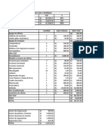 Estudio Factibilidad Cooperativa Ahorro