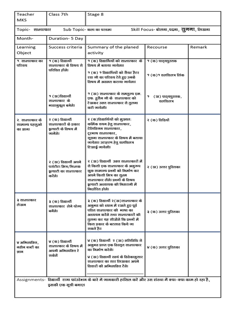 Class 7 Lesson Plan Overview | PDF
