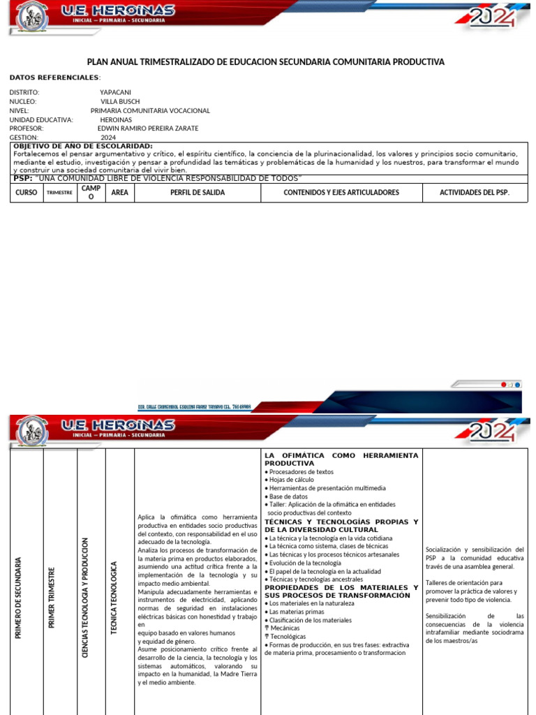 Plan Anual de Educación Secundaria 2024 | PDF | Dibujo técnico ...