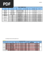 Samsung FLASH Product Guide