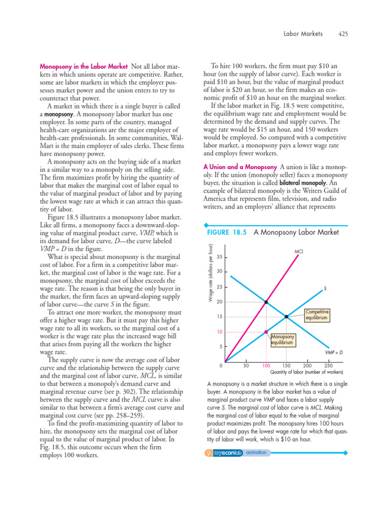 Understanding Monopsony in Labor Markets | PDF | Labour Economics ...