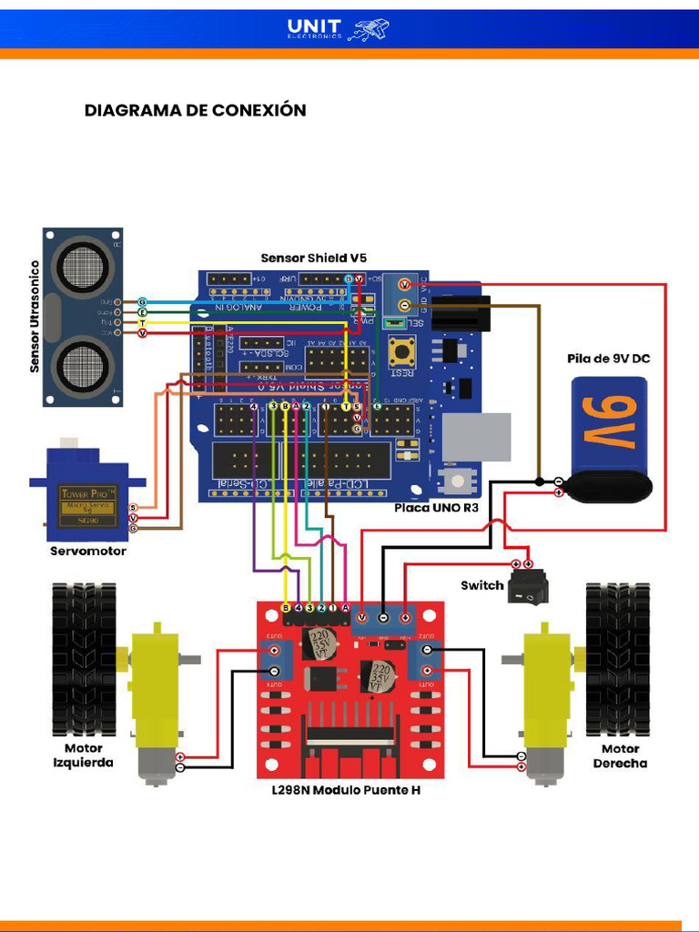 Diagrama de Conexion | PDF