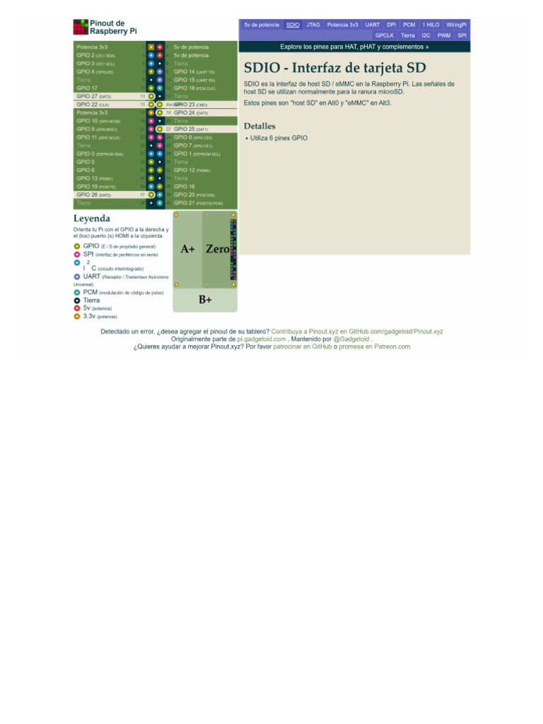 Pinout-Sdio | PDF