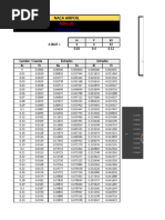 NACA 4415 Airfoil Performance Data | PDF | Fluid Dynamics | Aerodynamics
