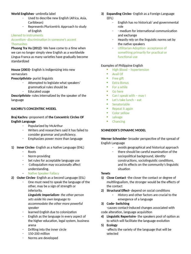 Understanding World Englishes and Models | PDF | English Language ...