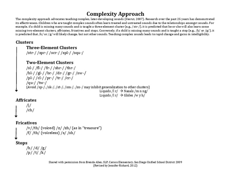 Teaching Complex Sounds in Speech Therapy | PDF