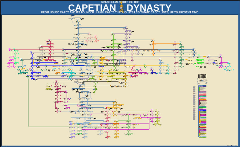 Capet Family Tree Overview | PDF | French Monarchy | Capetian Dynasty