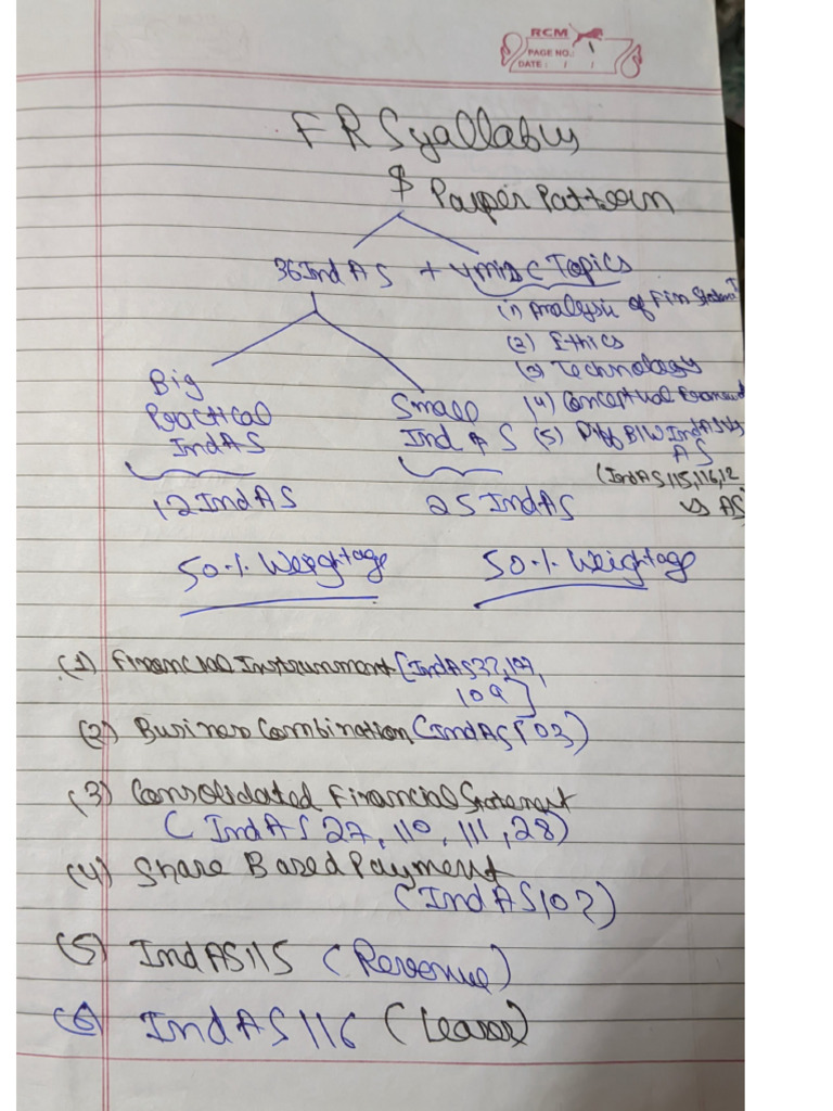 Chapter 1 Introduction Concepts and Questions | PDF