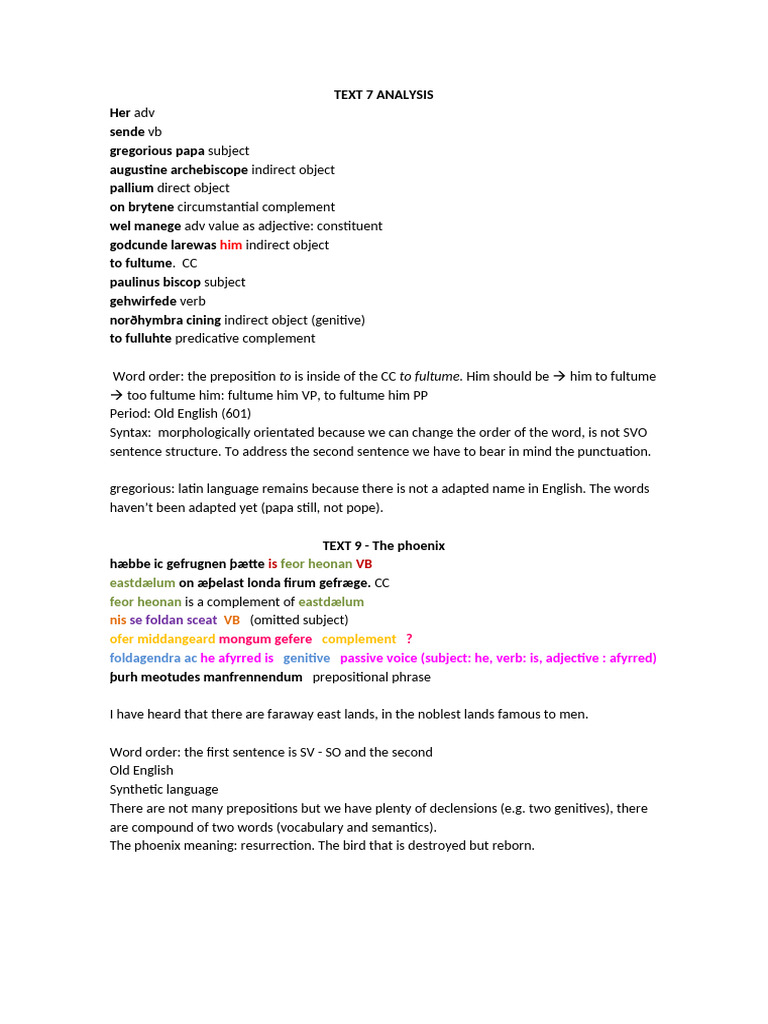 Text 7 Analysis | PDF