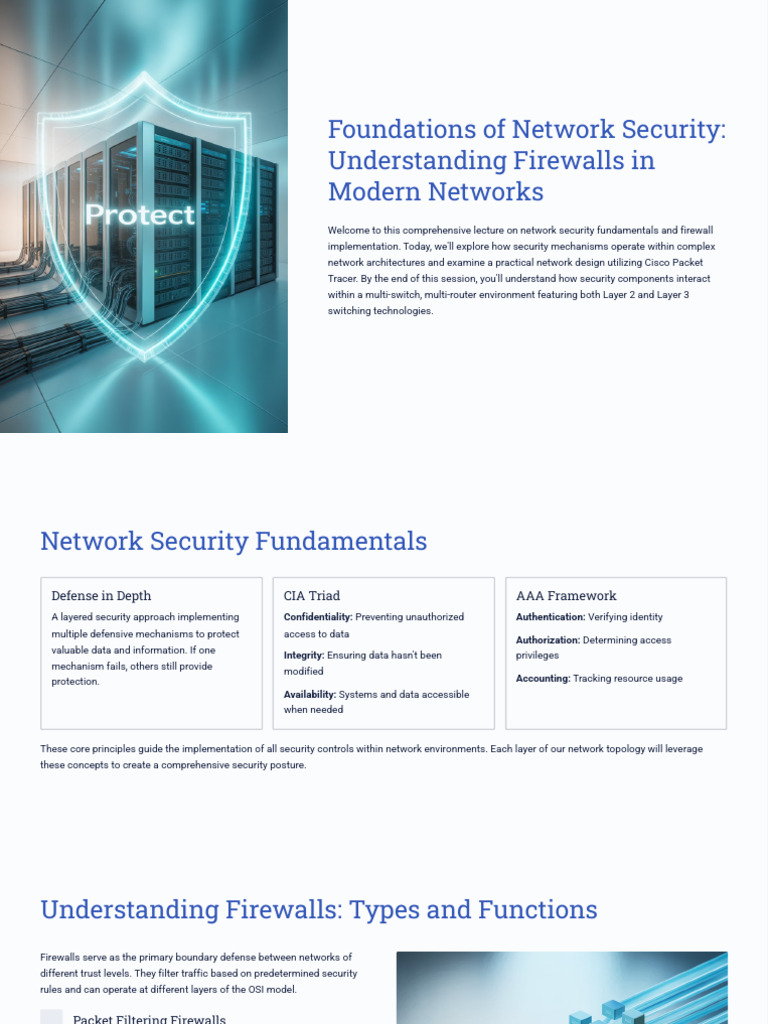 Foundations of Network Security Understanding Firewalls in Modern ...